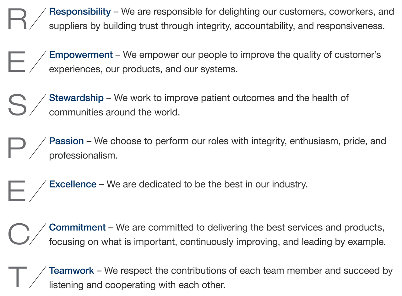 "RESPECT in everything that we do, meaning: Responsibility – We are responsible for delighting our customers, coworkers, and suppliers by building trust through integrity, accountability, and responsiveness. Empowerment – We empower our people to improve the quality of customer’s experiences, our products, and our systems. Stewardship – We work to improve patient outcomes and the health of communities around the world. Passion – We choose to perform our roles with integrity, enthusiasm, pride, and professionalism. Excellence – We are dedicated to be the best in our industry. Commitment – We are committed to delivering the best services and products, focusing on what is important, continuously improving, and leading by example. Teamwork – We respect the contributions of each team member and succeed by listening and cooperating with each other."